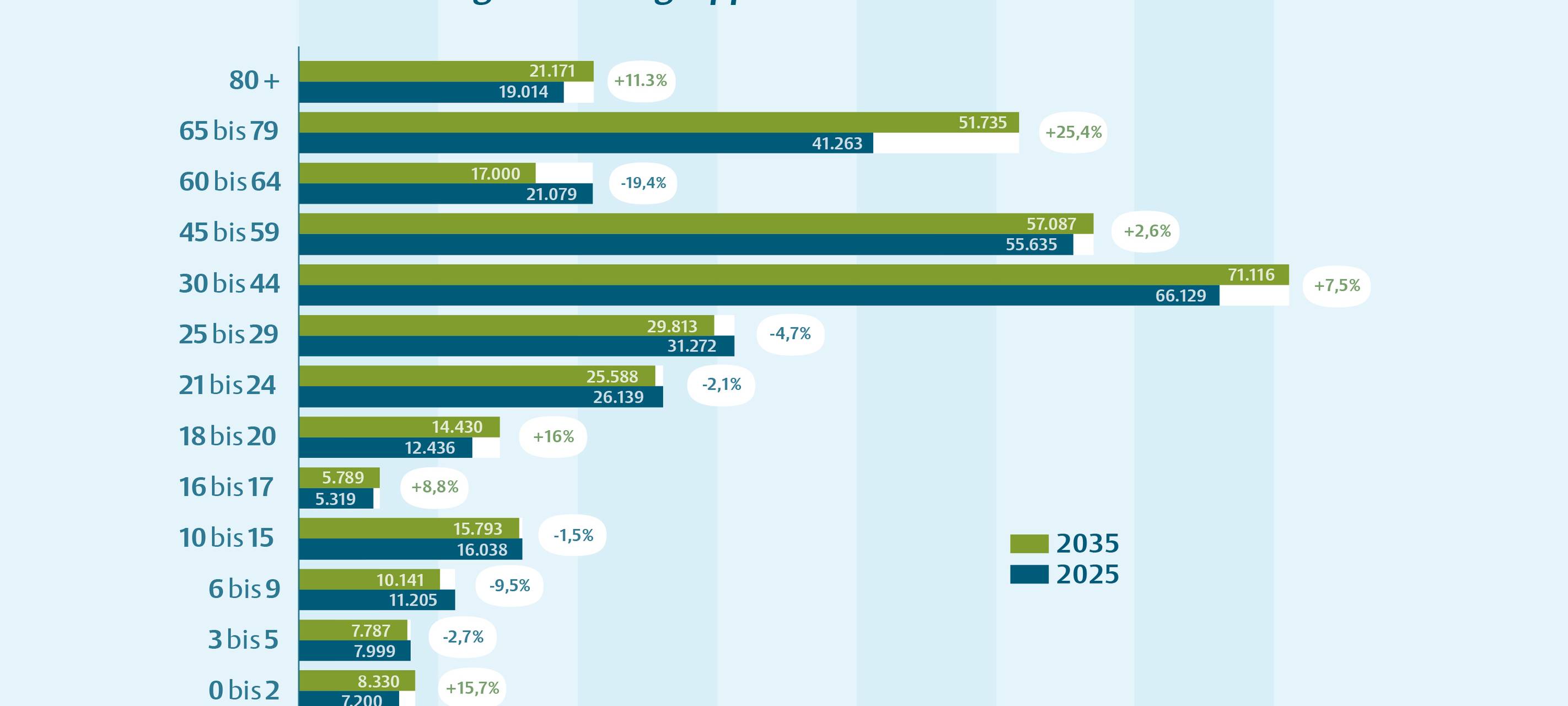Der ANTENNE MÜNSTER-Newsticker